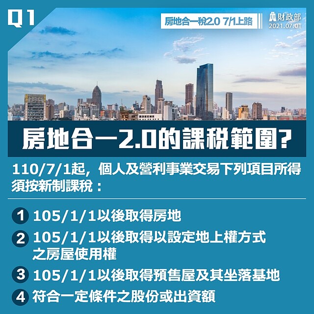 財政部公告房地合一稅2.0規定